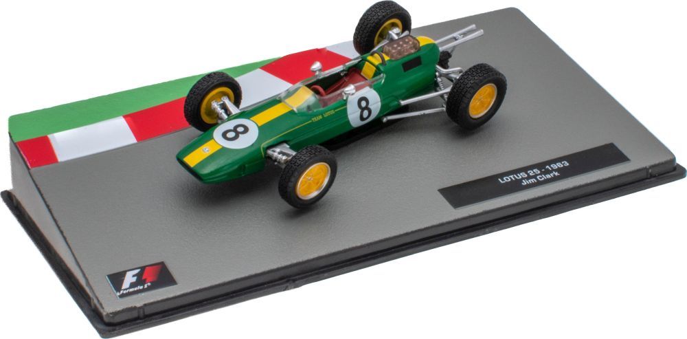 Formula 1- diecast models, F1 diecast, f1 collectibles
